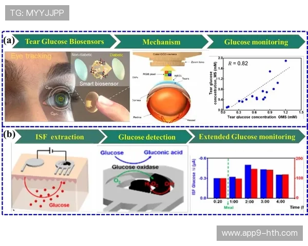 生物传感器赋能个性化运动方案 动态优化内容推荐逻辑